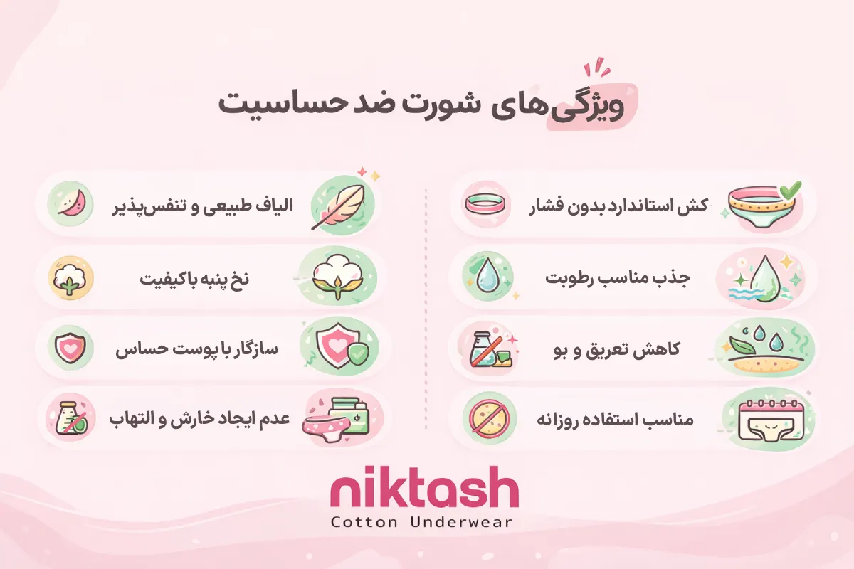 ویژگی شورت ضد حساسیت