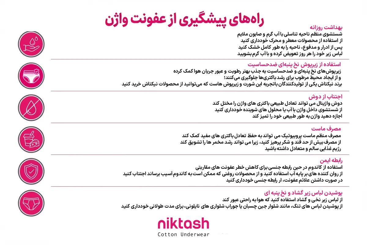 پیشگیری از عفونت واژن