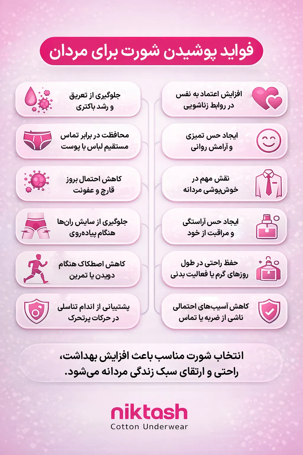 فواید پوشیدن شورت برای مردان