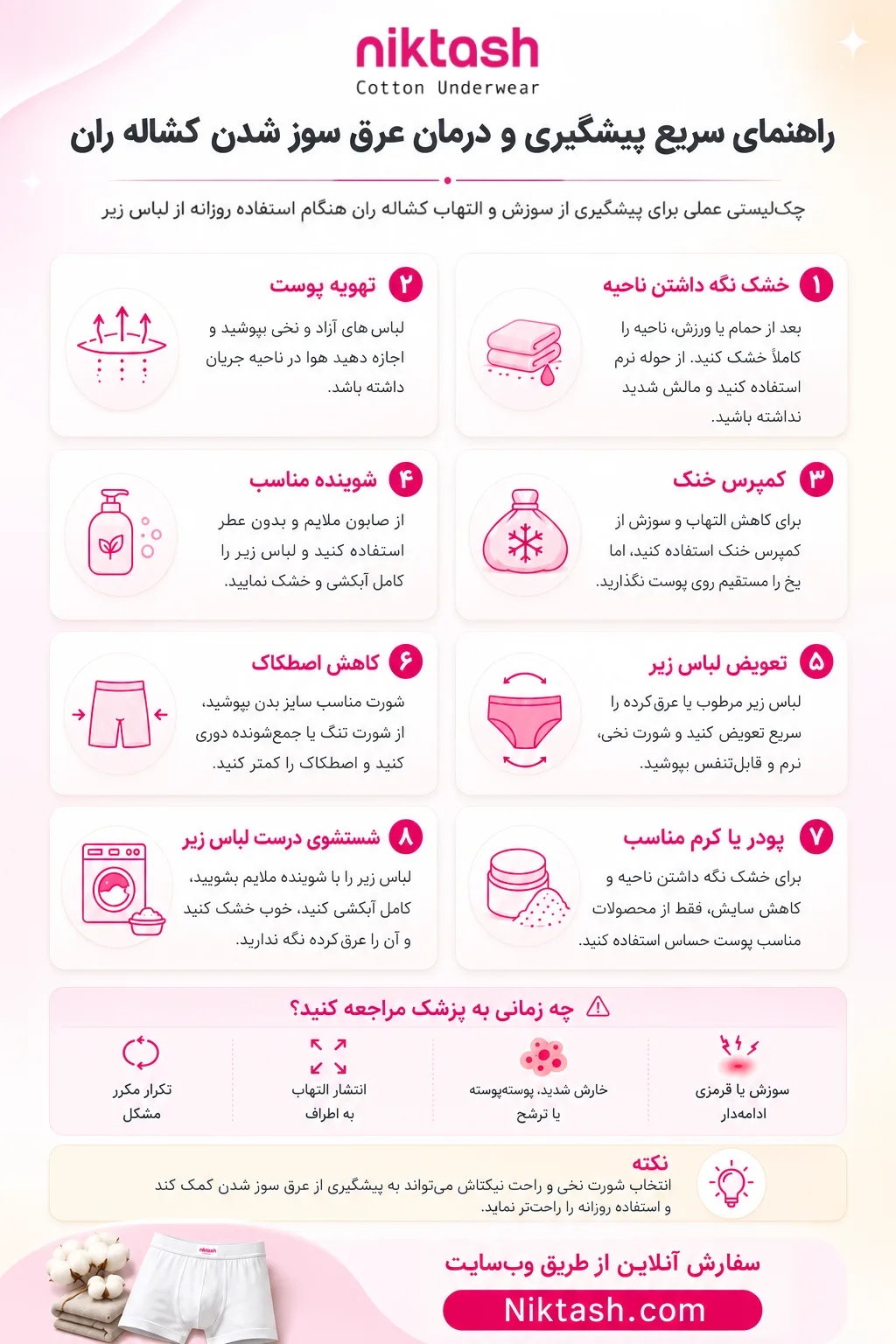 درمان عرق سوز شدن کشاله ران
