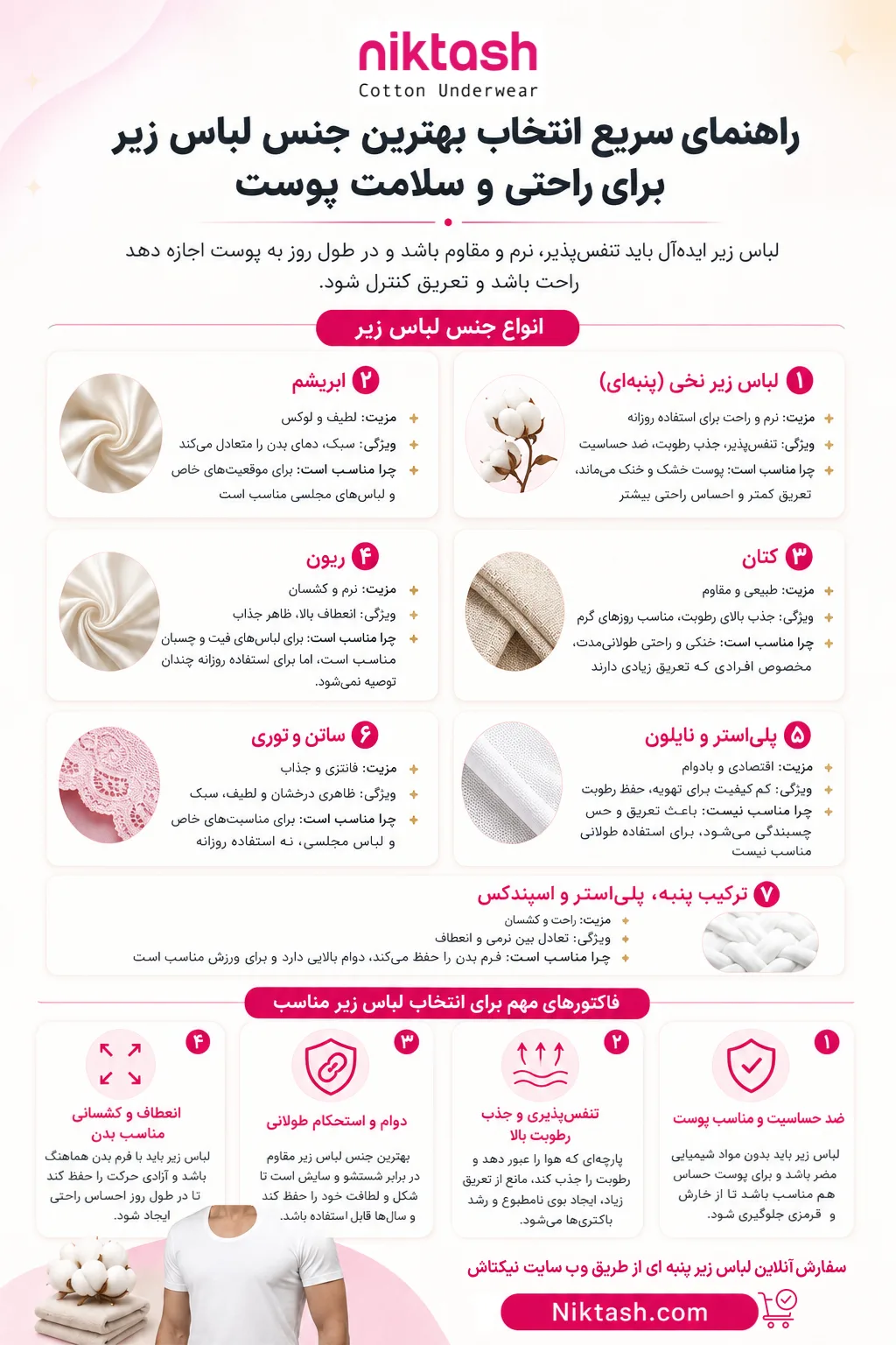 بهترین جنس لباس زیر