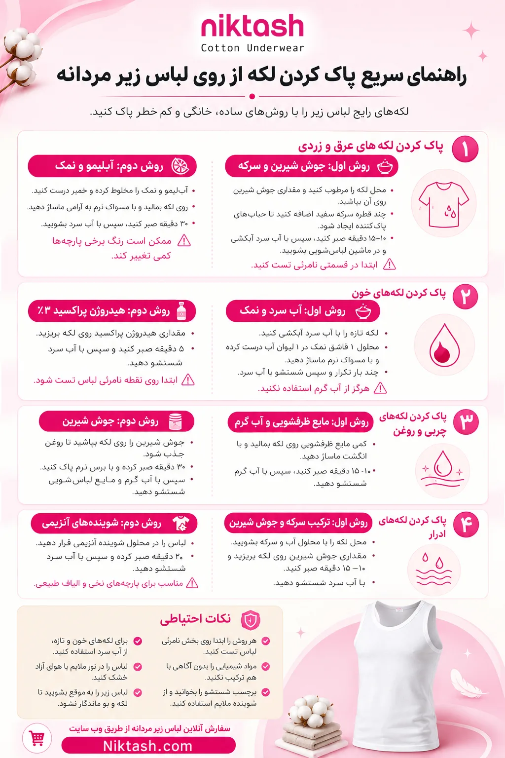 پاک کردن لکه از لباس زیر مردانه