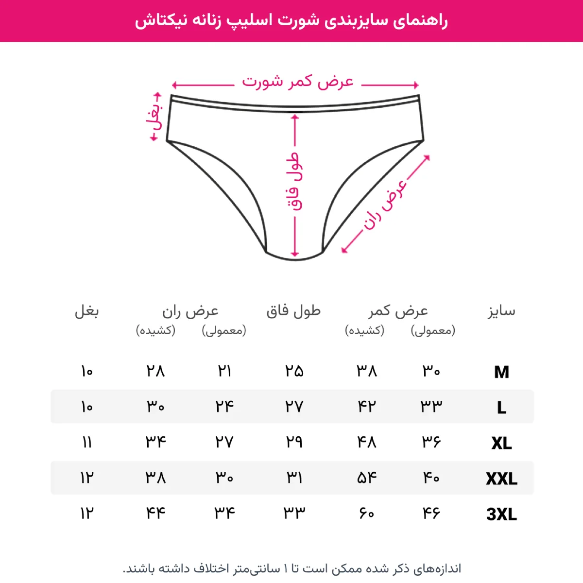 جدول راهنمای سایزبندی شورت زنانه